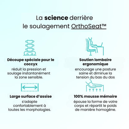 Coussin Ergonomique Médical OrthoSeat™