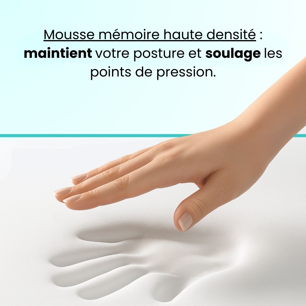 Coussin Ergonomique Médical OrthoSeat™